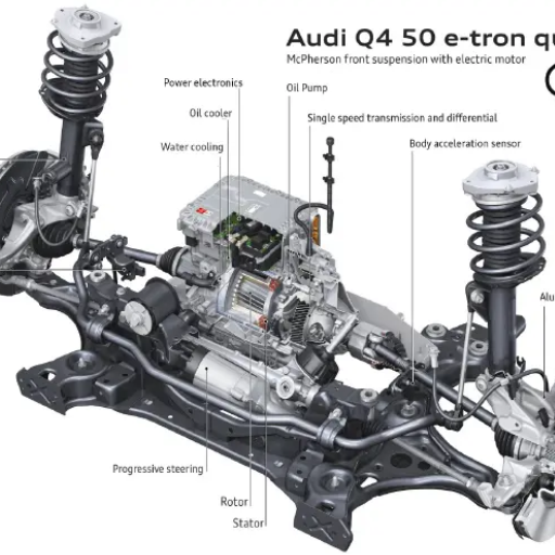 How Do Electric Motor Bearings Differ