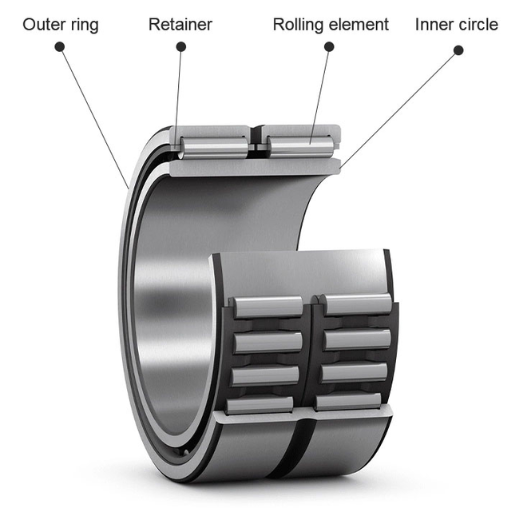 How Do Needle Bearings Handle Radial and Axial Loads