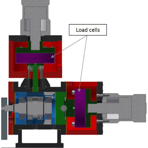 How can the quality and condition of second-hand bearings be assessed