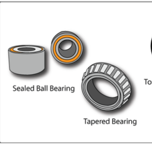 What Are the Different Types of Bearings Used in Transmissions