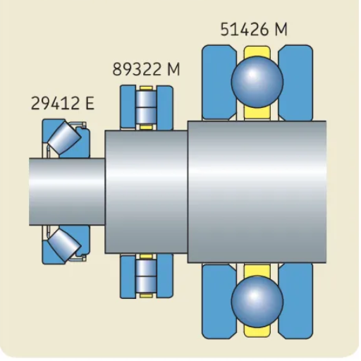 What are the main applications of thrust ball bearings