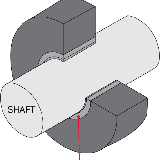 What are the potential challenges with journal bearings