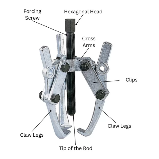 What is a wheel bearing extractor tool and why do I need one