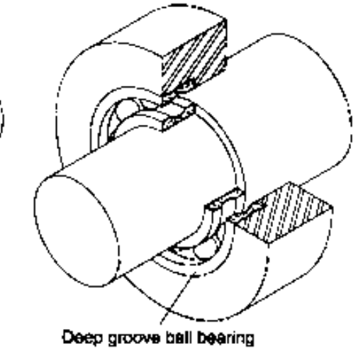 How do journal bearings and ball bearings compare in terms of load capacity